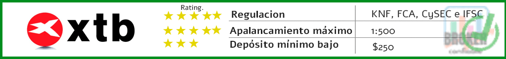 Brokers recomendados